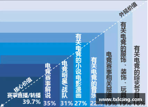 NBA直播数据：深度分析比赛关键数据和战术趋势